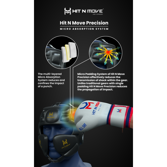 Casco de Boxeo HIT N MOVE® Air Armor Precision negro