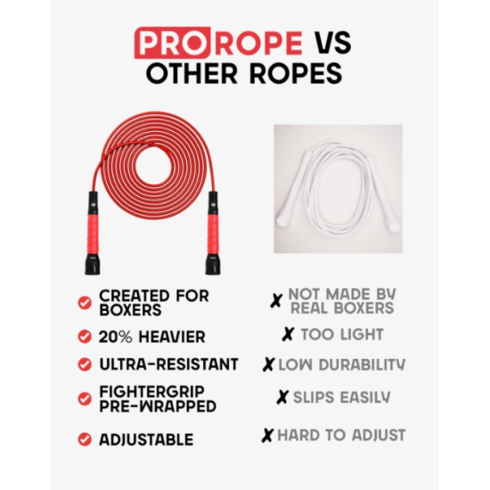 Comba profesional de boxeo Boxelite Prorope