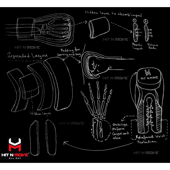 Guantes de Boxeo HIT N MOVE All Day® Pro Balance - Velcro color blanco