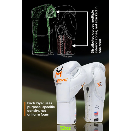 Guantes de boxeo Hit N Move Compact 12 oz negro