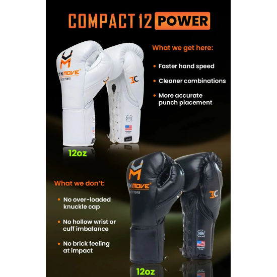 Guantes de boxeo Hit N Move Compact 12 oz negro